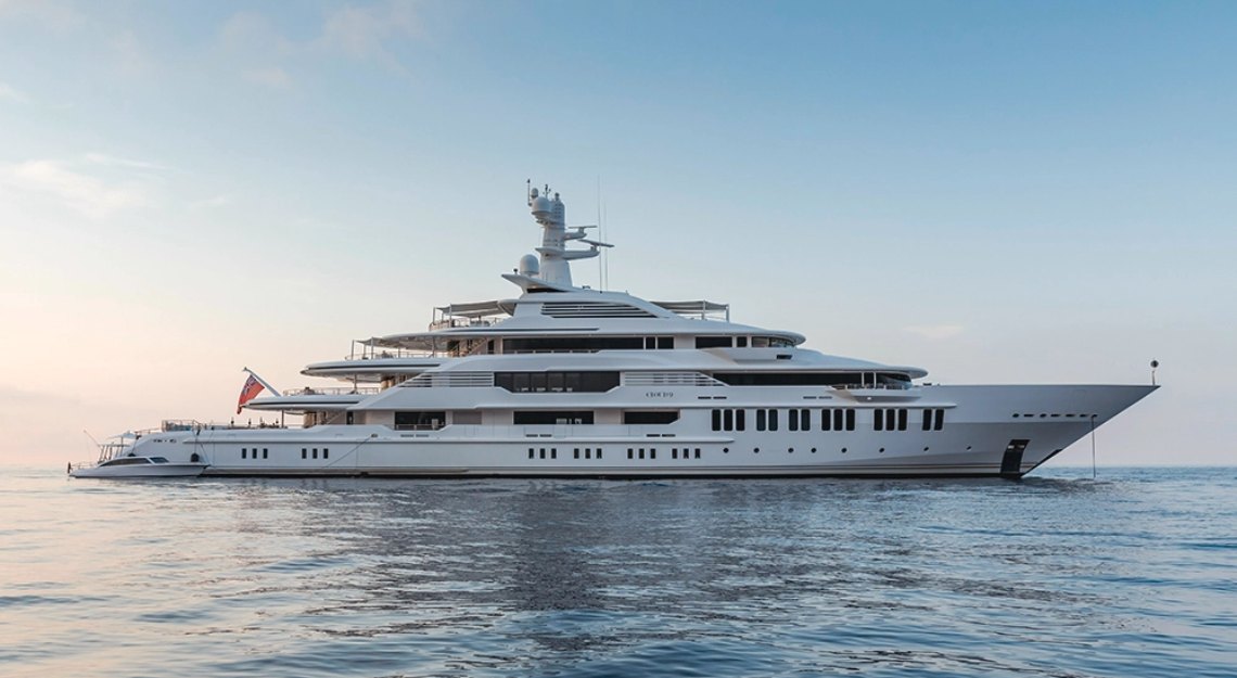 Superyachts to charter